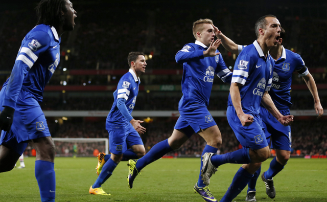 读秒对齐 读秒对齐